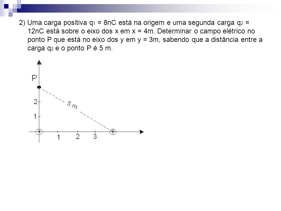 2) Uma carga positiva q1 = 8nC está na origem e uma segunda carga q2 = 12nC está sobre o eixo dos x em x = 4m.