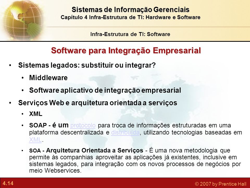 Infra-Estrutura de TI: Software Software para Integração Empresarial
