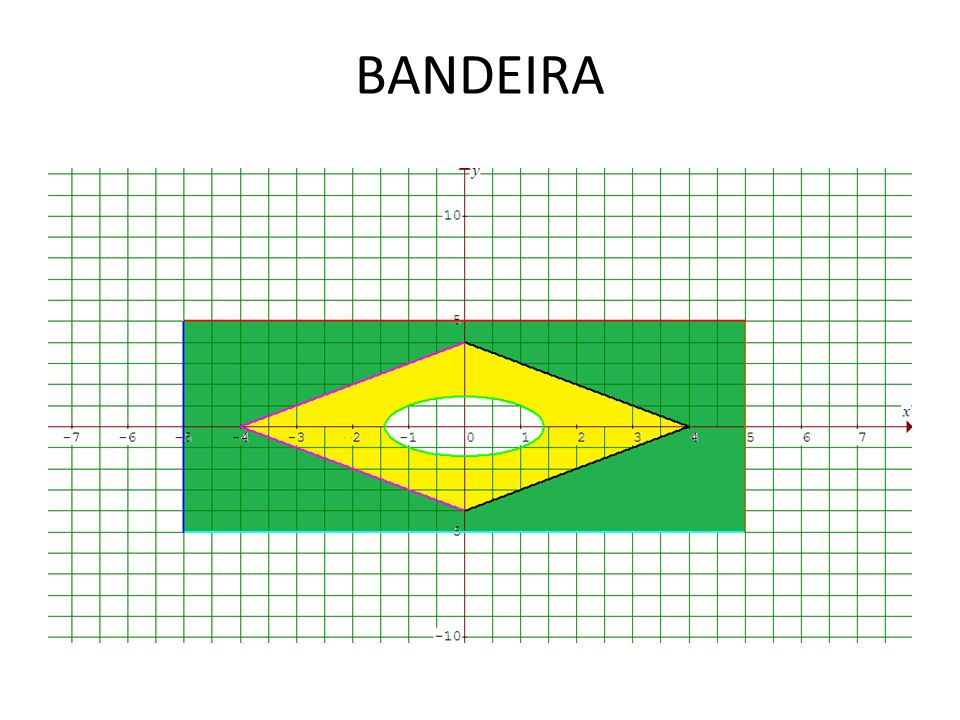 BANDEIRA