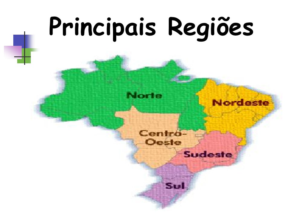 Principais Regiões