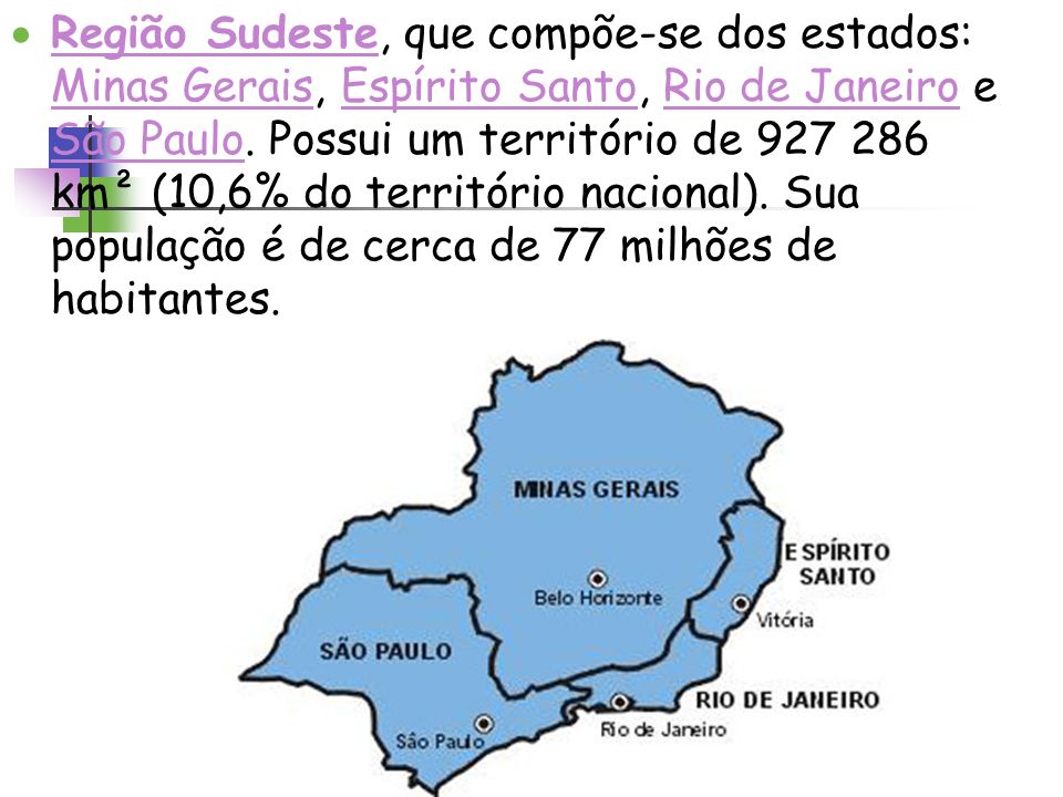 Região Sudeste, que compõe-se dos estados: Minas Gerais, Espírito Santo, Rio de Janeiro e São Paulo.