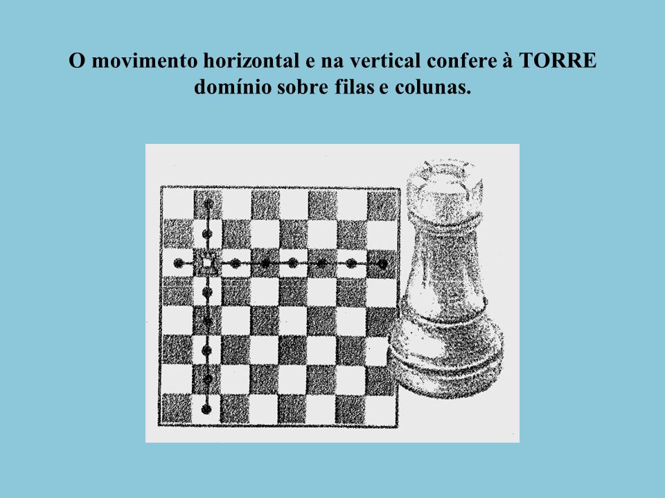desenhe o tabuleiro de xadrez no seu caderno e distribua as peças na posição  inicial de acordo com a 