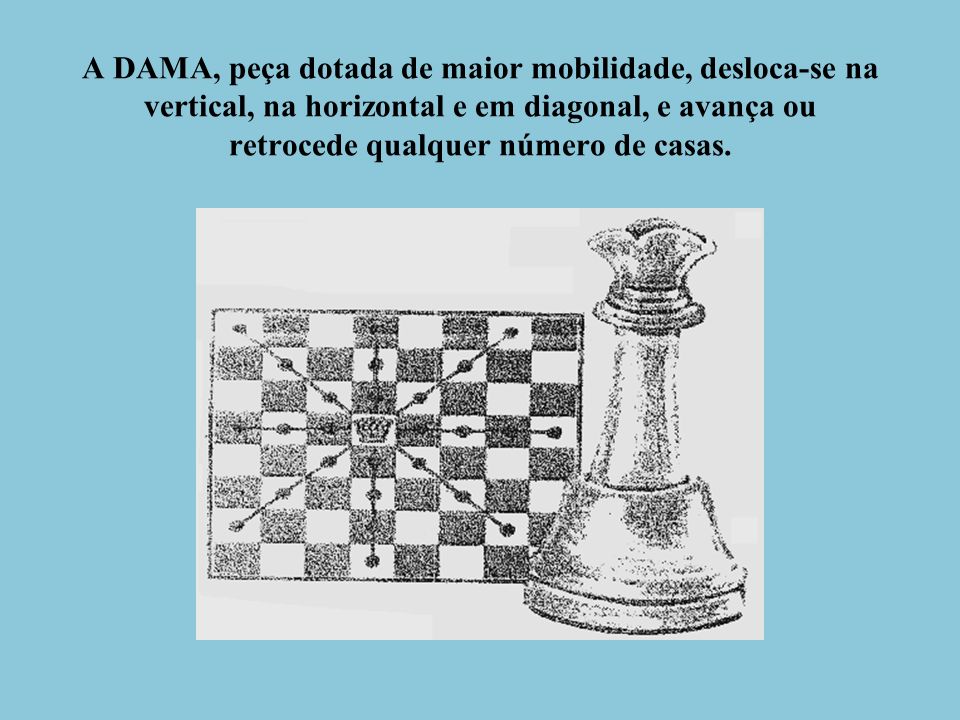 O TABULEIRO de xadrez na posição inicial - ppt carregar