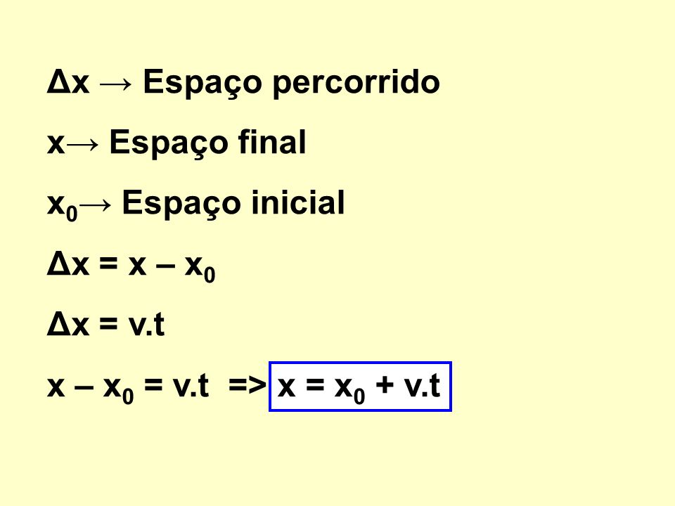 Δx → Espaço percorrido x→ Espaço final. x0→ Espaço inicial.