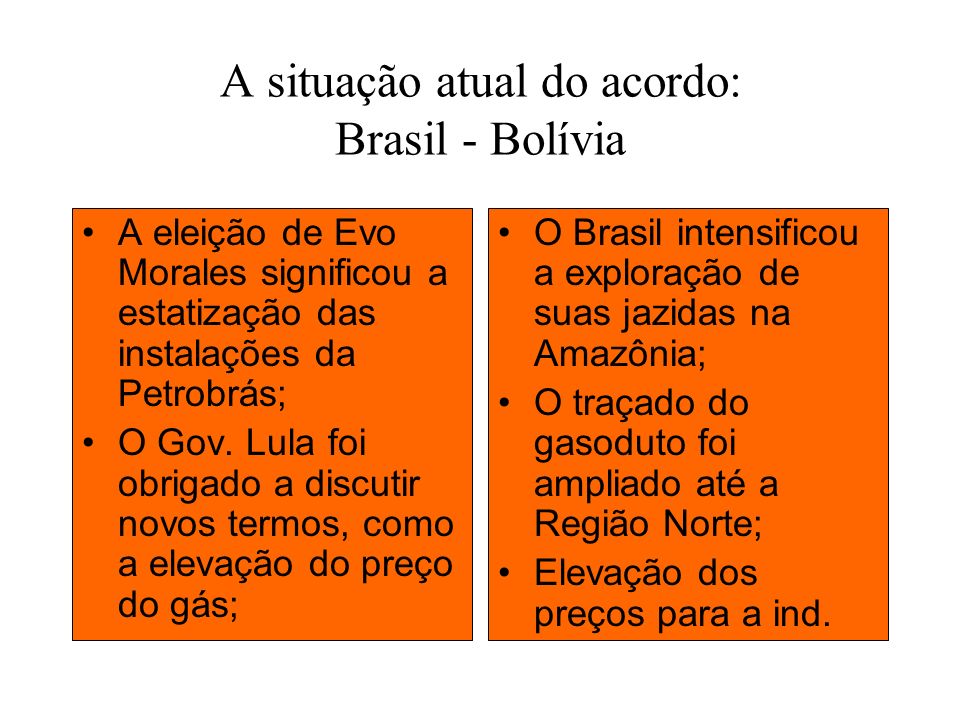A situação atual do acordo: Brasil - Bolívia