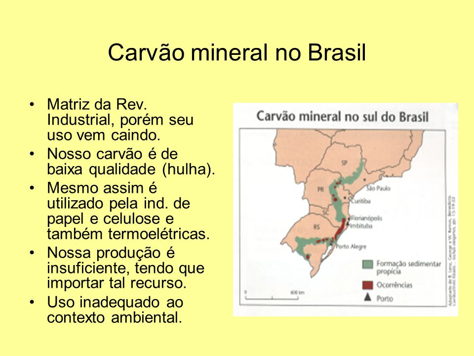 Carvão mineral no Brasil