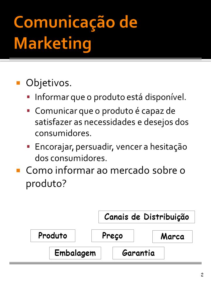 Comunicação de Marketing