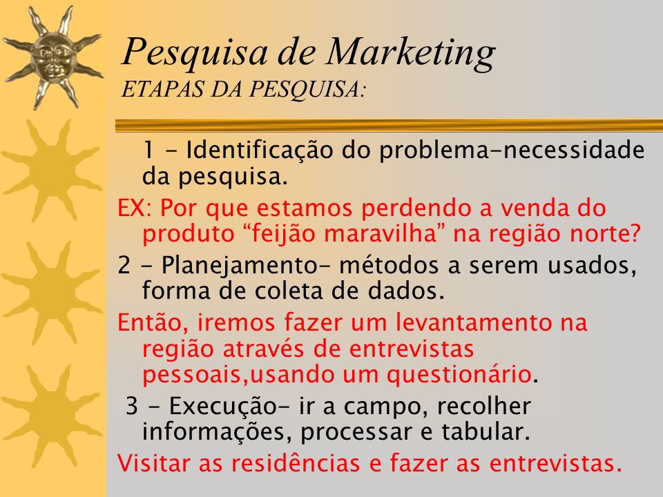 Pesquisa de Marketing ETAPAS DA PESQUISA: