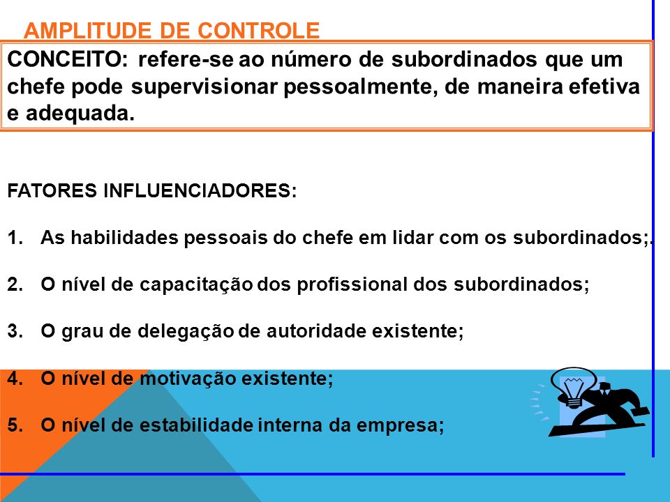 AMPLITUDE DE CONTROLE CONCEITO: refere-se ao número de subordinados que um chefe pode supervisionar pessoalmente, de maneira efetiva e adequada.