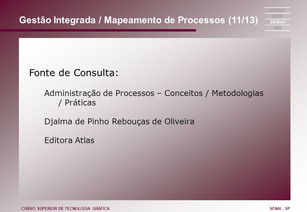 Gestão Integrada / Mapeamento de Processos (11/13)