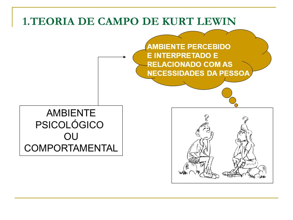 1.TEORIA DE CAMPO DE KURT LEWIN