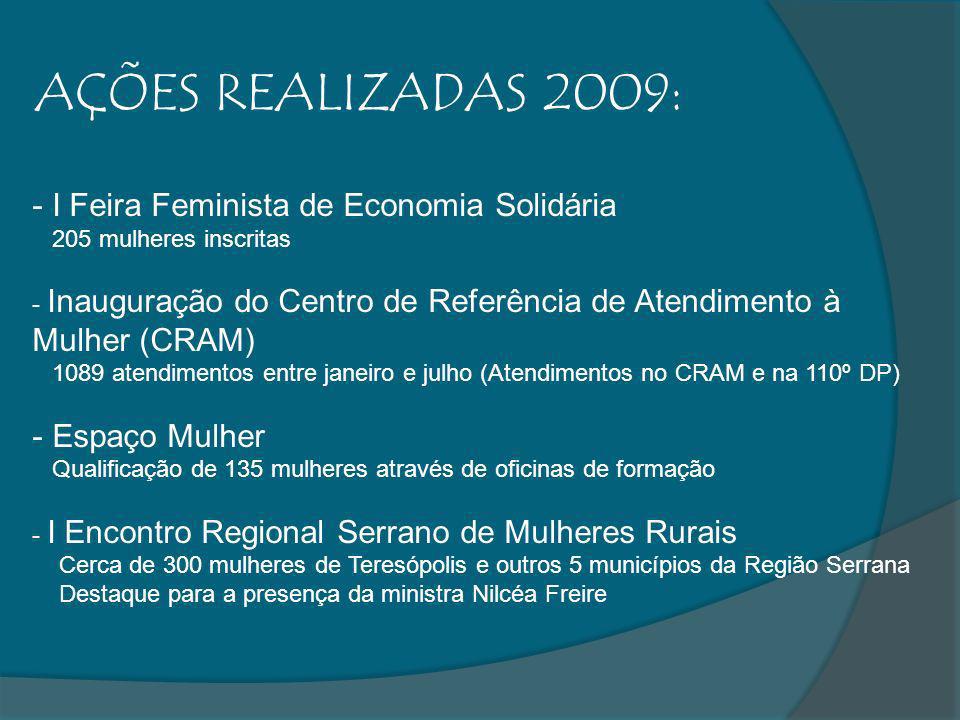 AÇÕES REALIZADAS 2009: I Feira Feminista de Economia Solidária