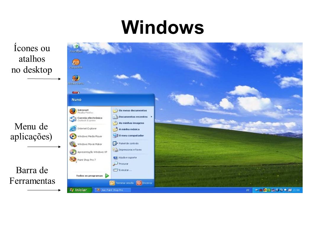 Windows Ícones ou atalhos no desktop Menu de aplicações)‏ Barra de