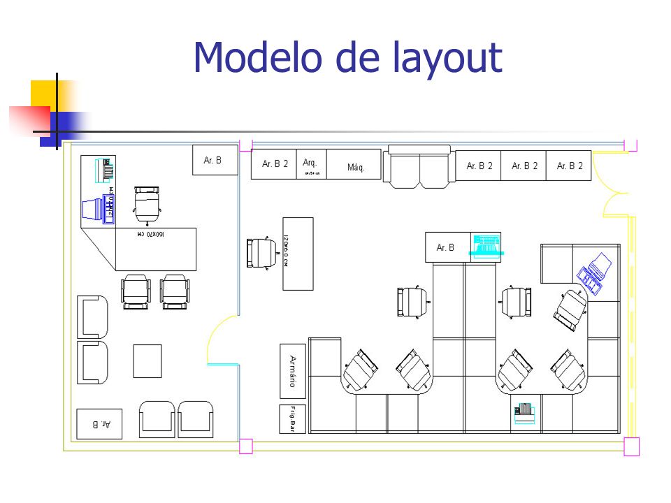Modelo de layout