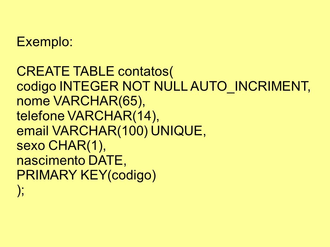 Exemplo: CREATE TABLE contatos( codigo INTEGER NOT NULL AUTO_INCRIMENT, nome VARCHAR(65), telefone VARCHAR(14),