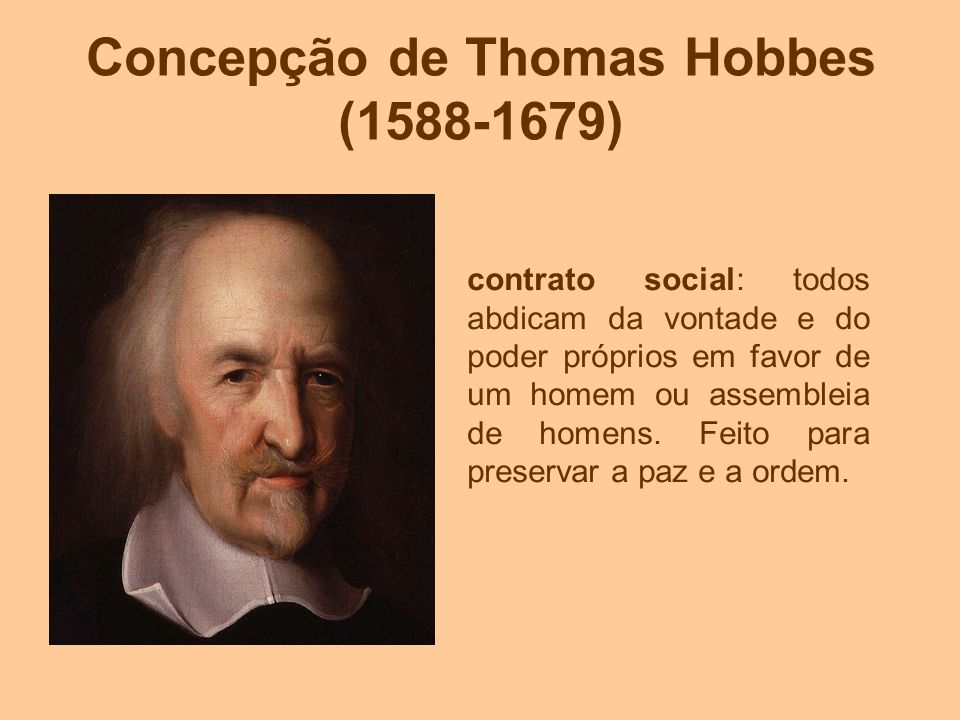 Concepção de Thomas Hobbes ( )