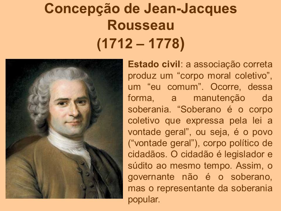 Concepção de Jean-Jacques Rousseau (1712 – 1778)