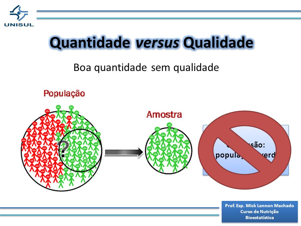 Quantidade versus Qualidade Prof. Esp. Mick Lennon Machado