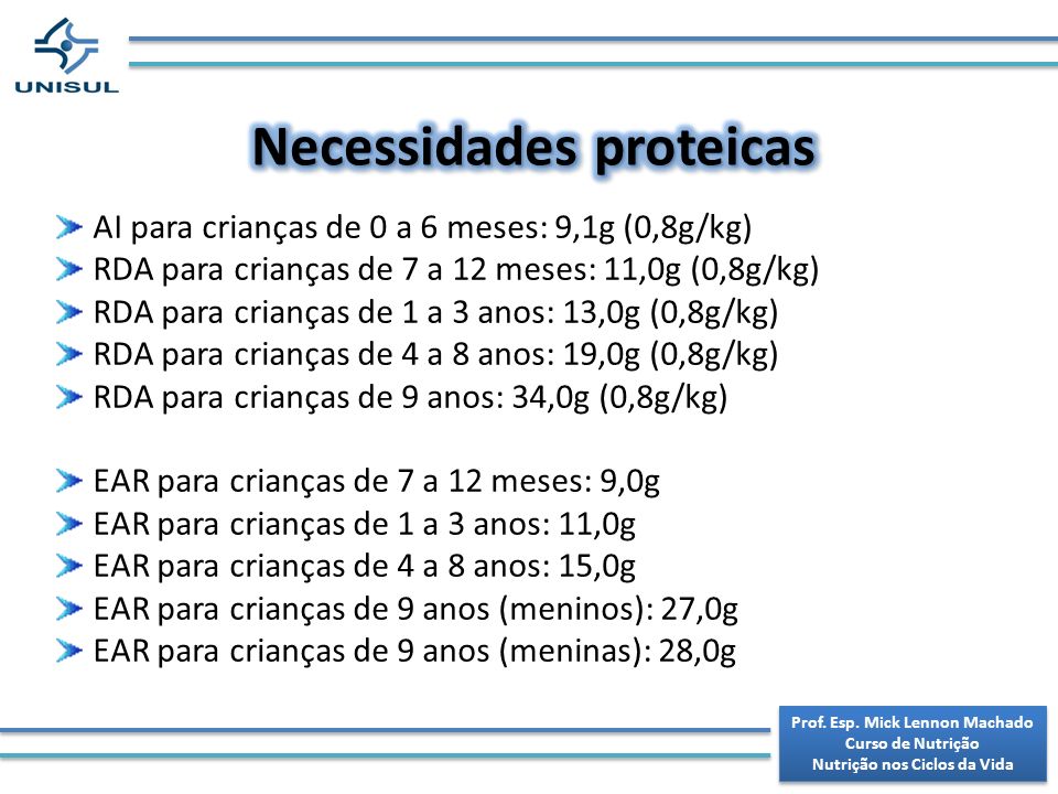 Necessidades proteicas
