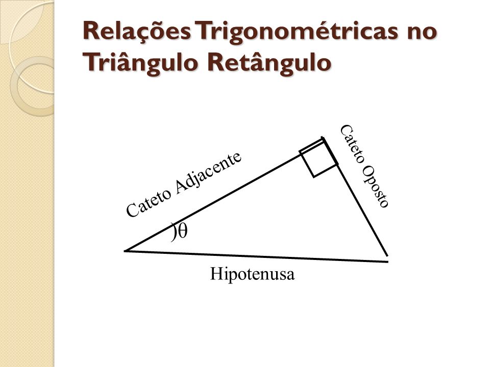 Relações Trigonométricas no Triângulo Retângulo