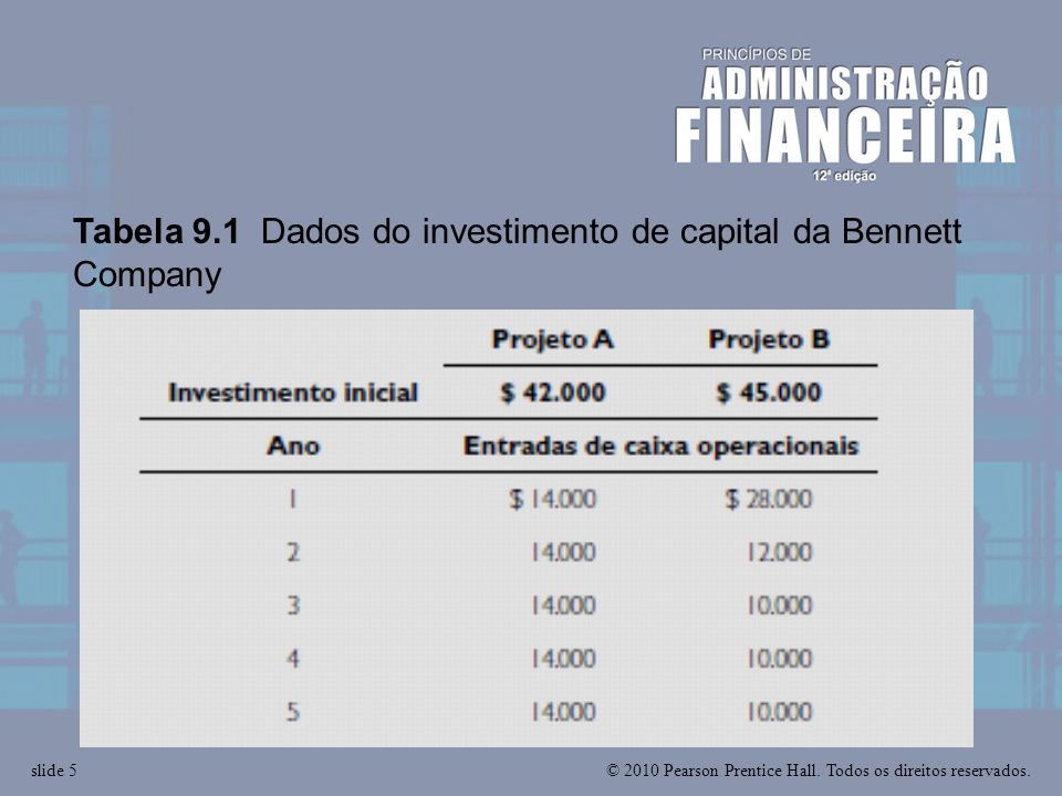 Tabela 9.1 Dados do investimento de capital da Bennett Company