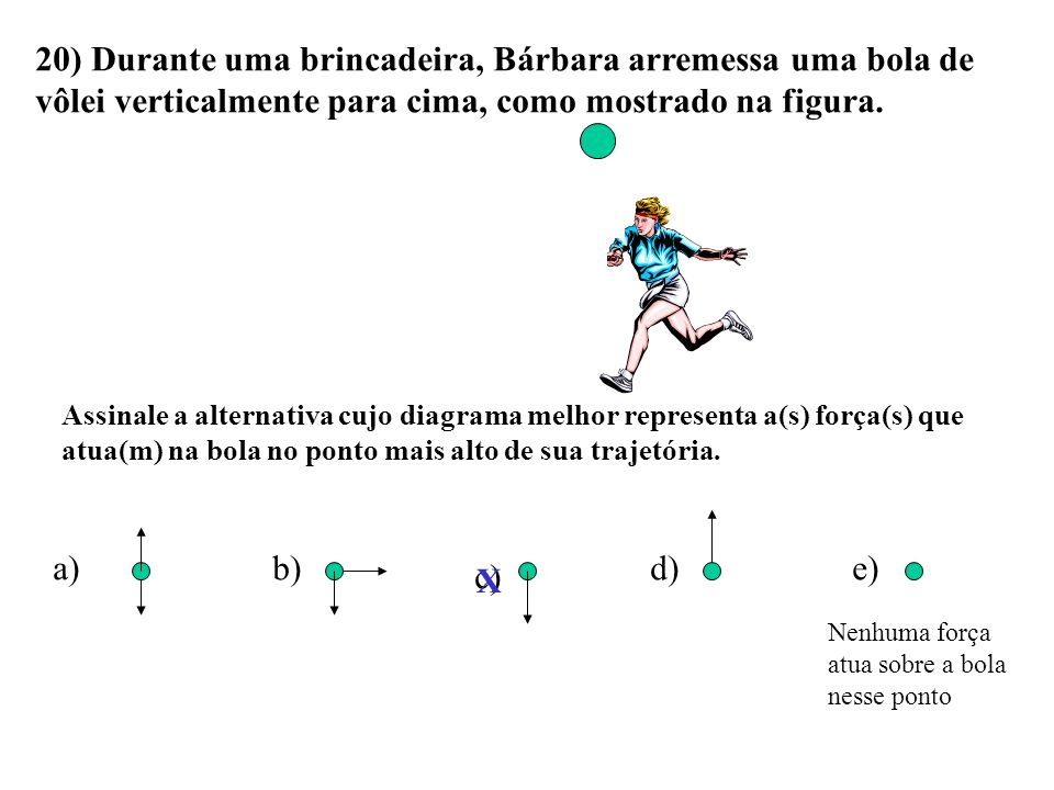 20) Durante uma brincadeira, Bárbara arremessa uma bola de vôlei verticalmente para cima, como mostrado na figura.