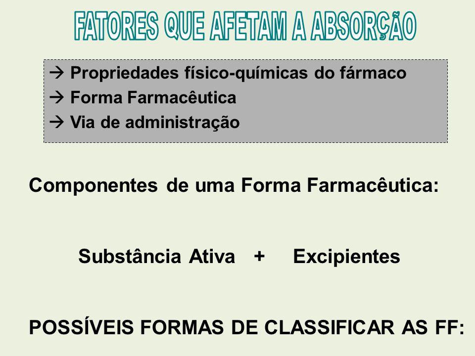 Classificacao Das Formas Farmaceuticas Vias De Administracao