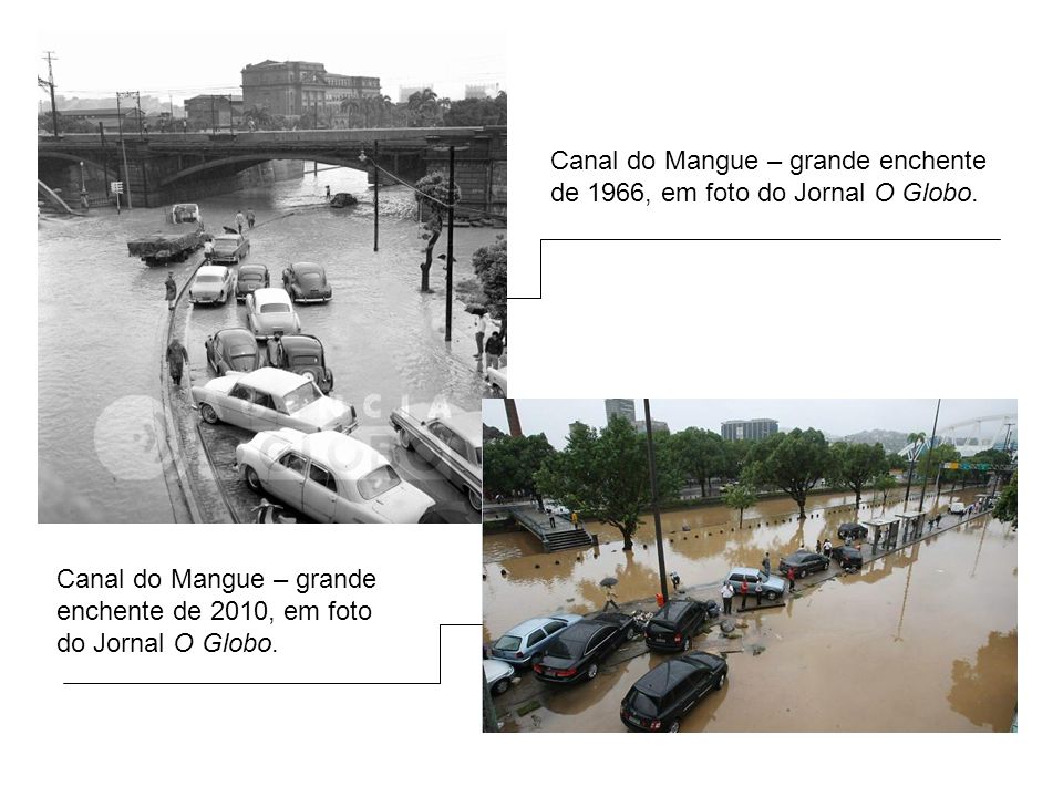 Canal do Mangue – grande enchente de 1966, em foto do Jornal O Globo.