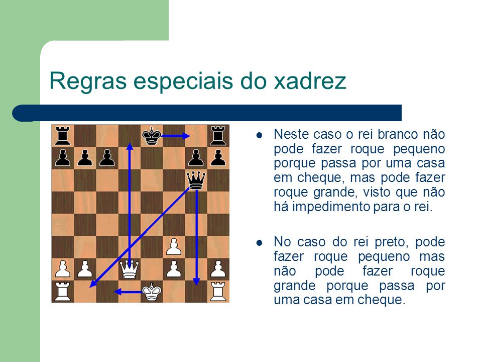 XADREZ Introdução Lenda Histórico Peças / Movimentações Regras