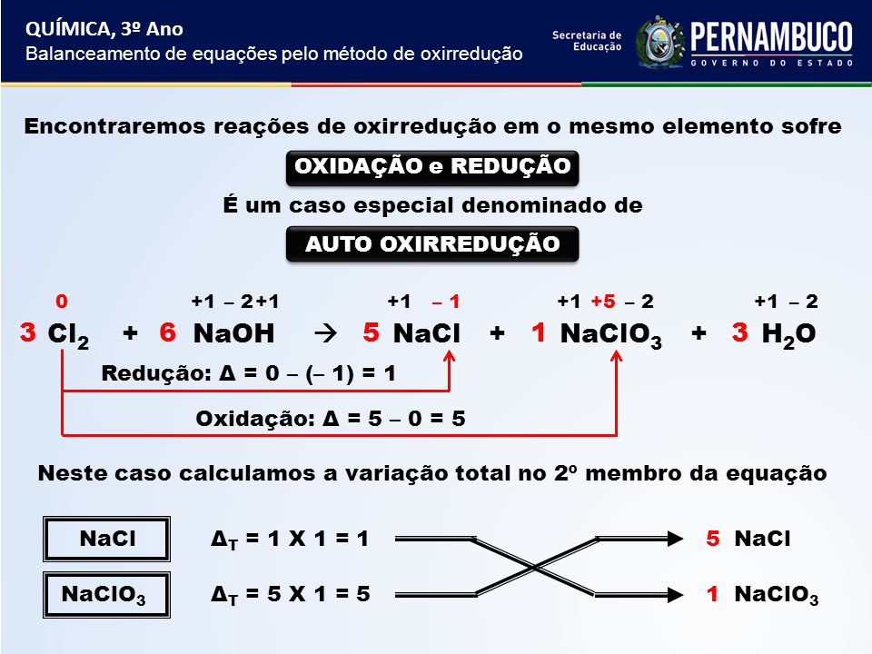 N cl реакция. Cl2+NAOH NACL+NACLO+h2o ОВР. Cl2 naclo3. Cl2 NAOH NACL naclo3 h2o электронный баланс.