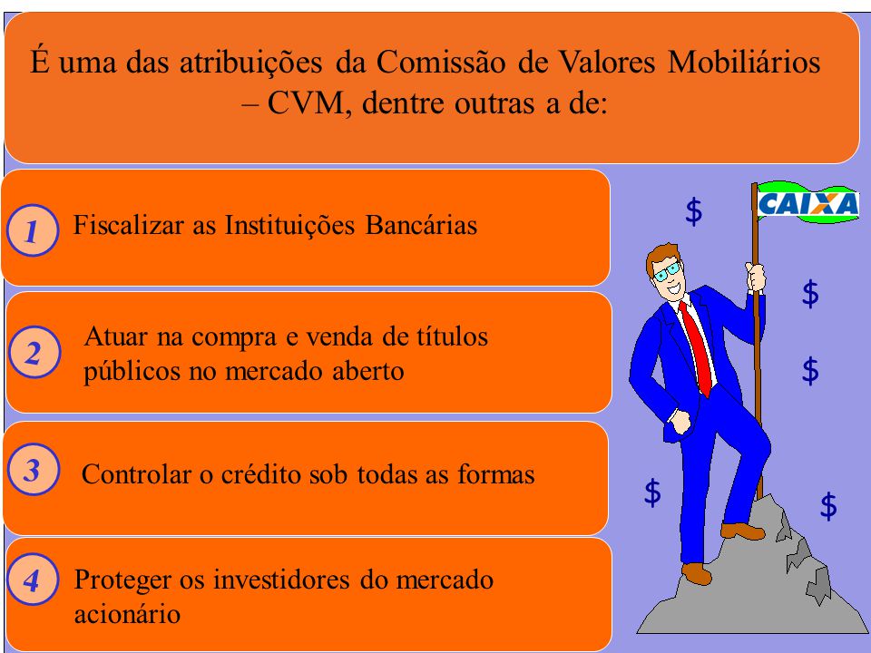 É uma das atribuições da Comissão de Valores Mobiliários – CVM, dentre outras a de: