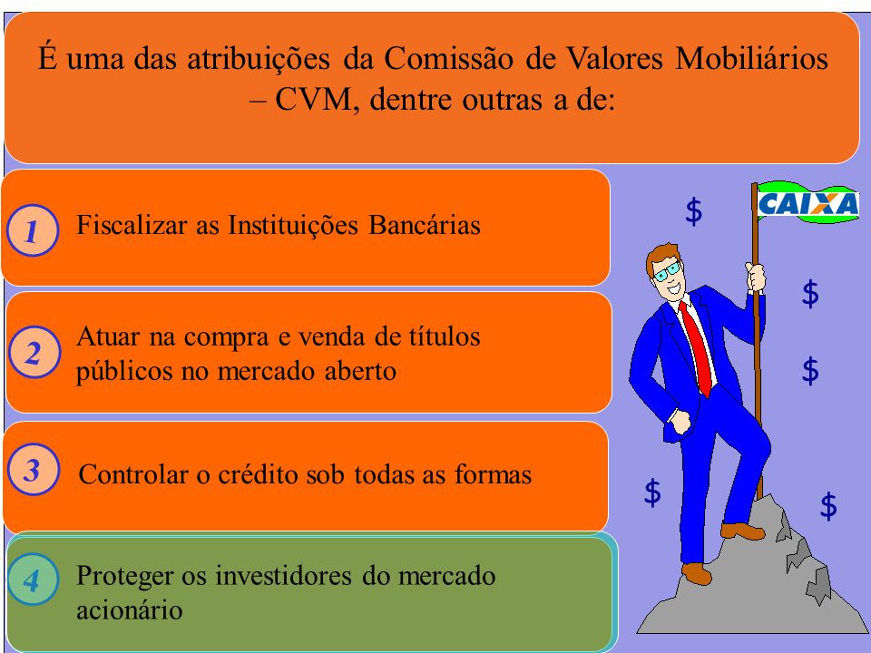 É uma das atribuições da Comissão de Valores Mobiliários – CVM, dentre outras a de: