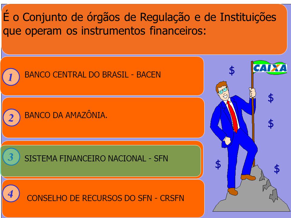 É o Conjunto de órgãos de Regulação e de Instituições que operam os instrumentos financeiros:
