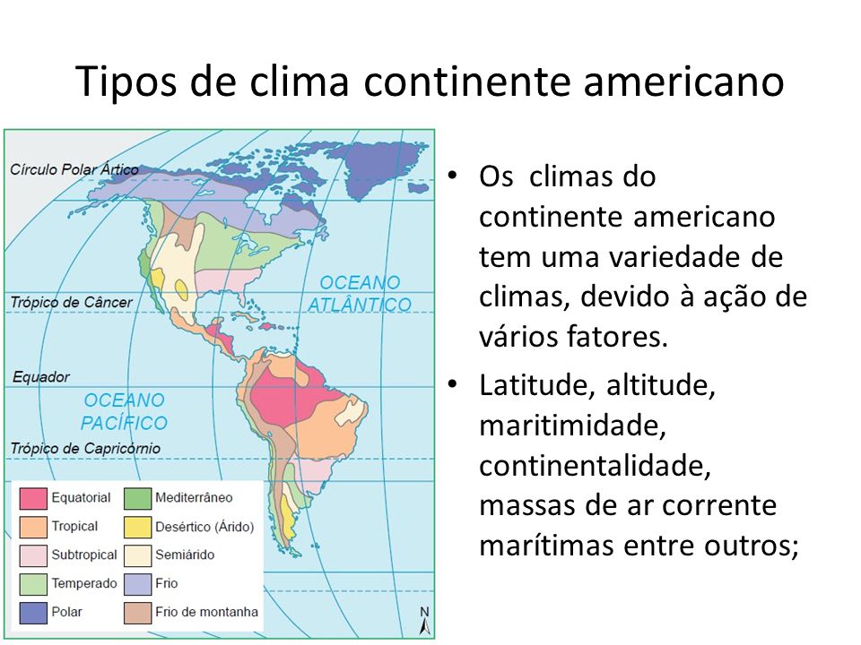 Tipos de clima continente americano