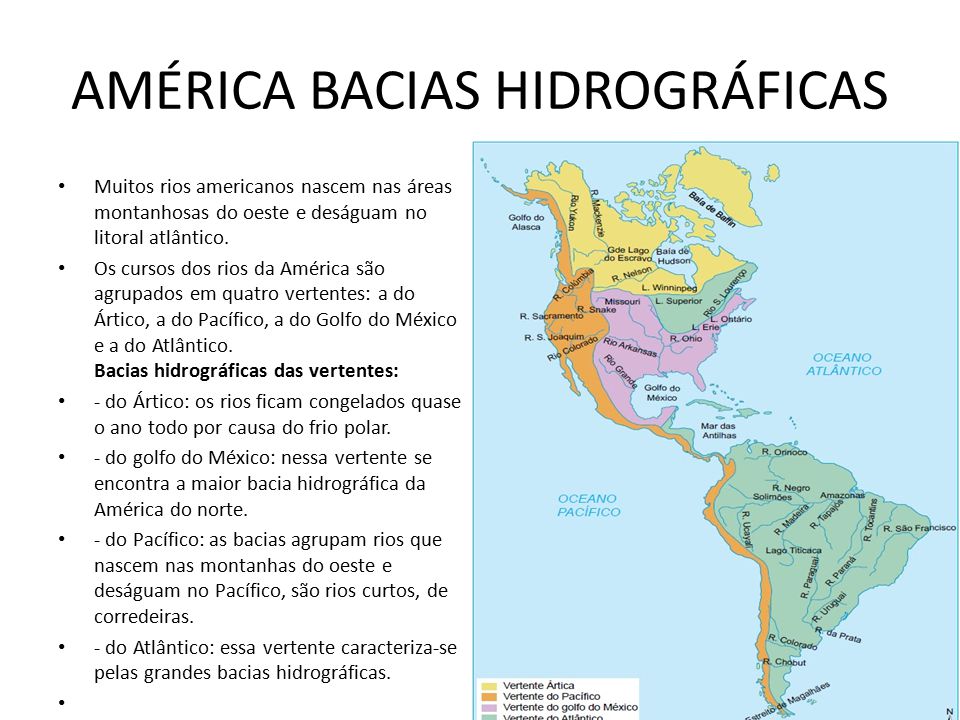 AMÉRICA BACIAS HIDROGRÁFICAS