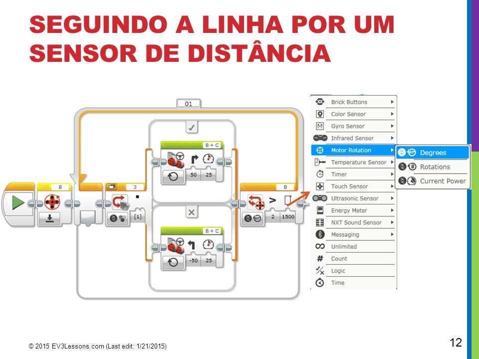 Seguindo a linha por um sensor de distância