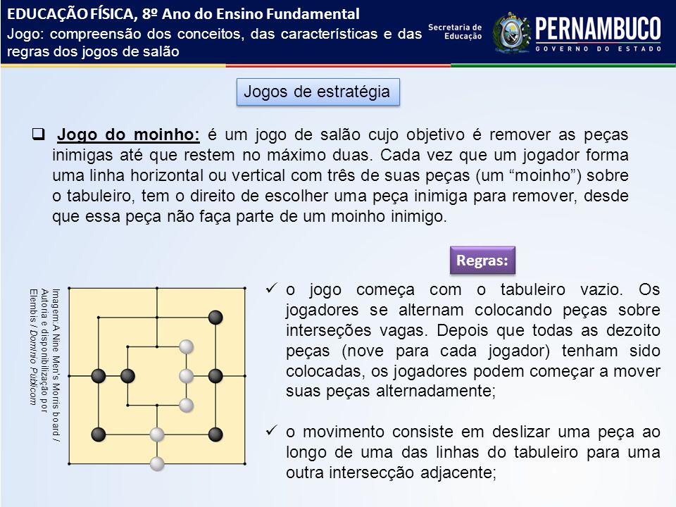 Jogo Compreensão dos conceitos, das características e das regras