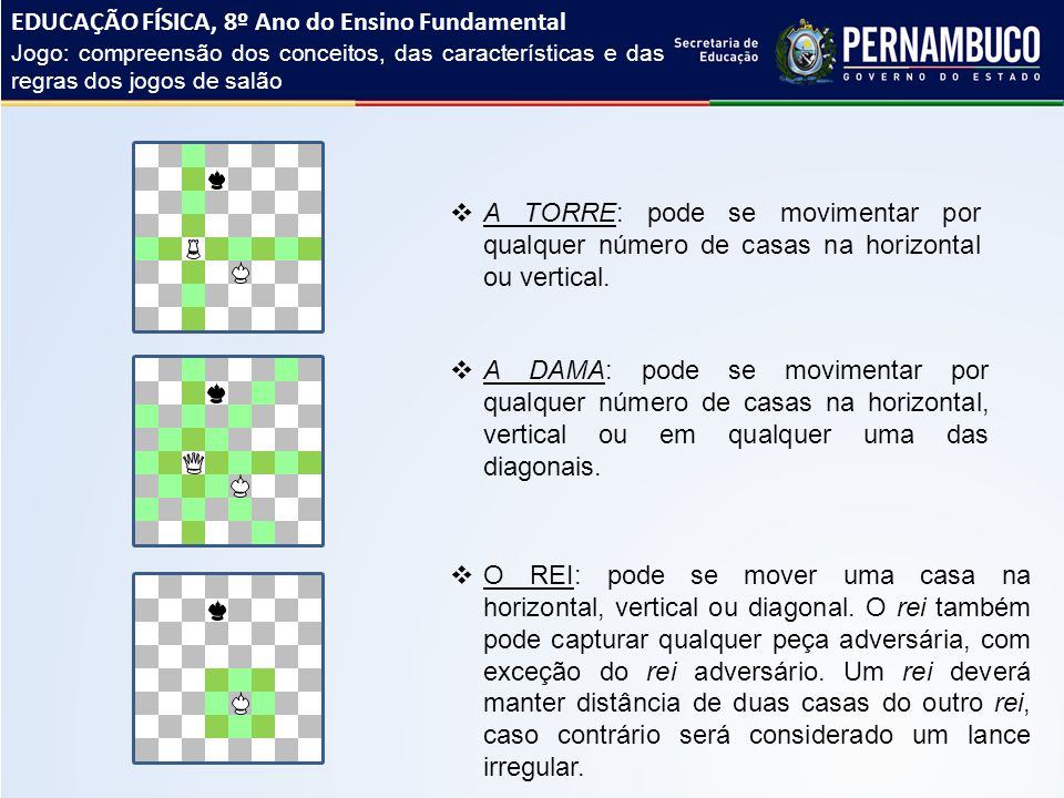 Regas jogo de damas