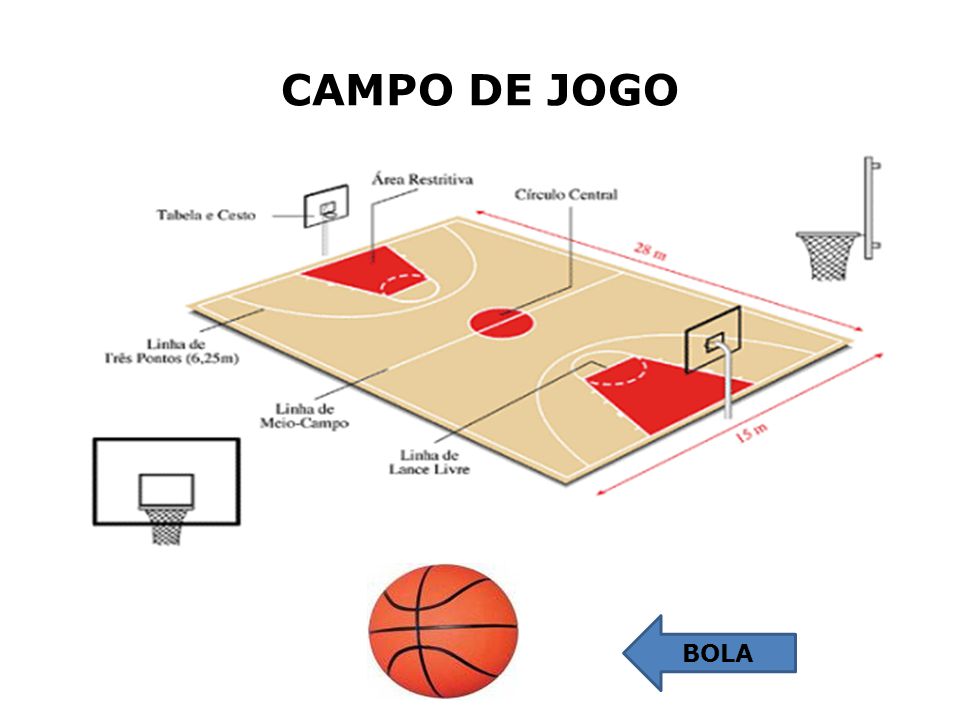 Jogo de basquetebol com bola e campo