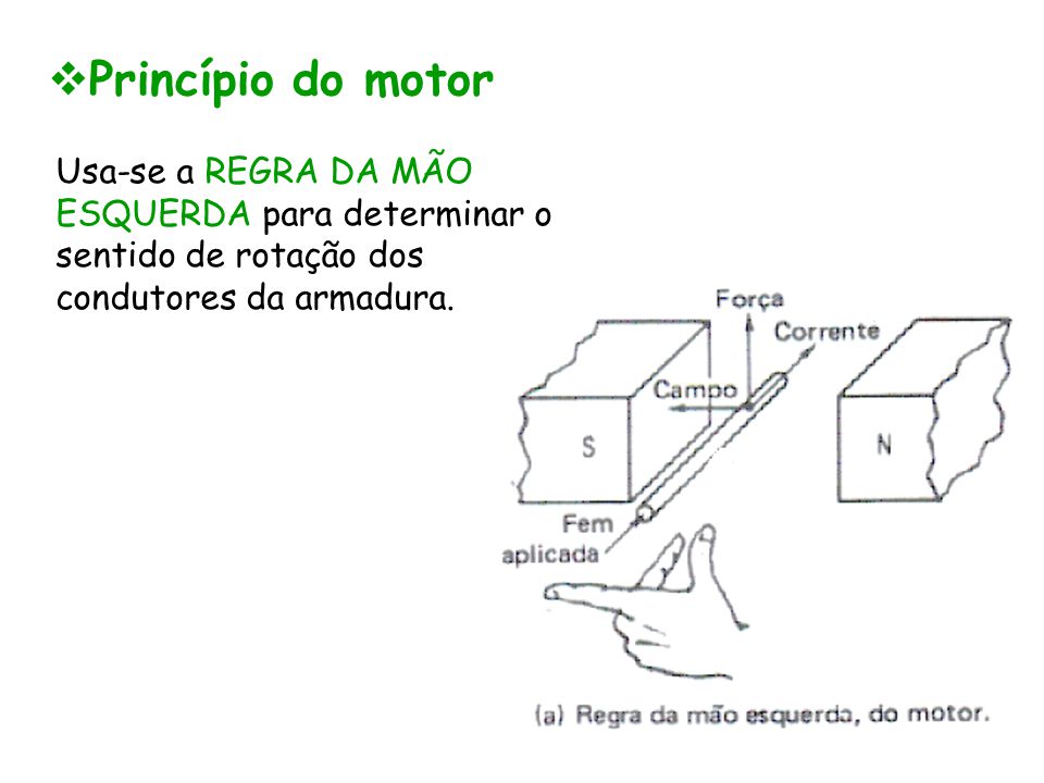 Princípio do motor Usa-se a REGRA DA MÃO ESQUERDA para determinar o sentido de rotação dos condutores da armadura.