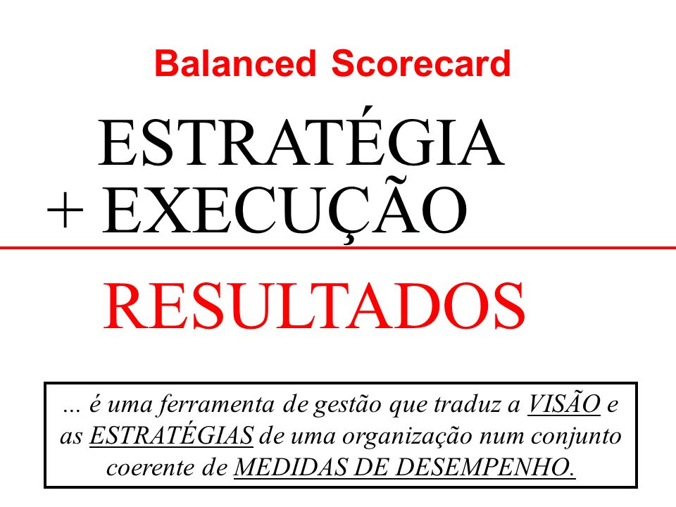 ESTRATÉGIA + EXECUÇÃO RESULTADOS Balanced Scorecard