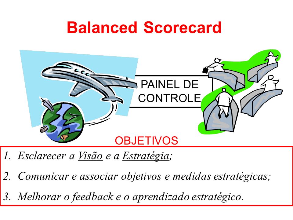 Balanced Scorecard PAINEL DE CONTROLE OBJETIVOS