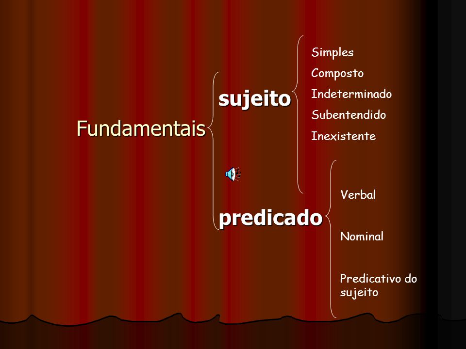 Elementos da oração.pptx