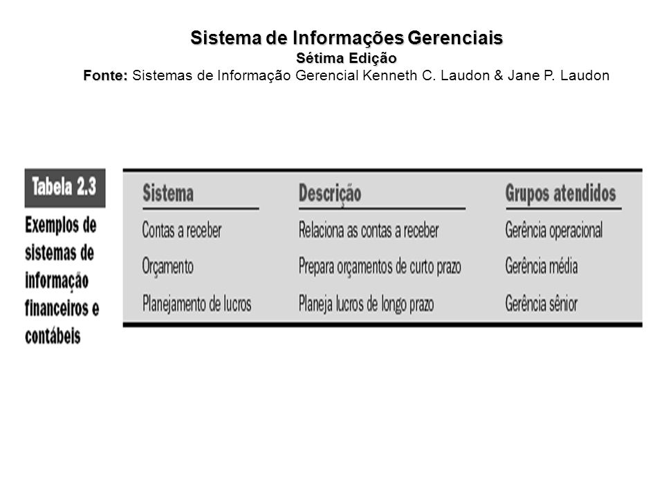 Sistema de Informações Gerenciais