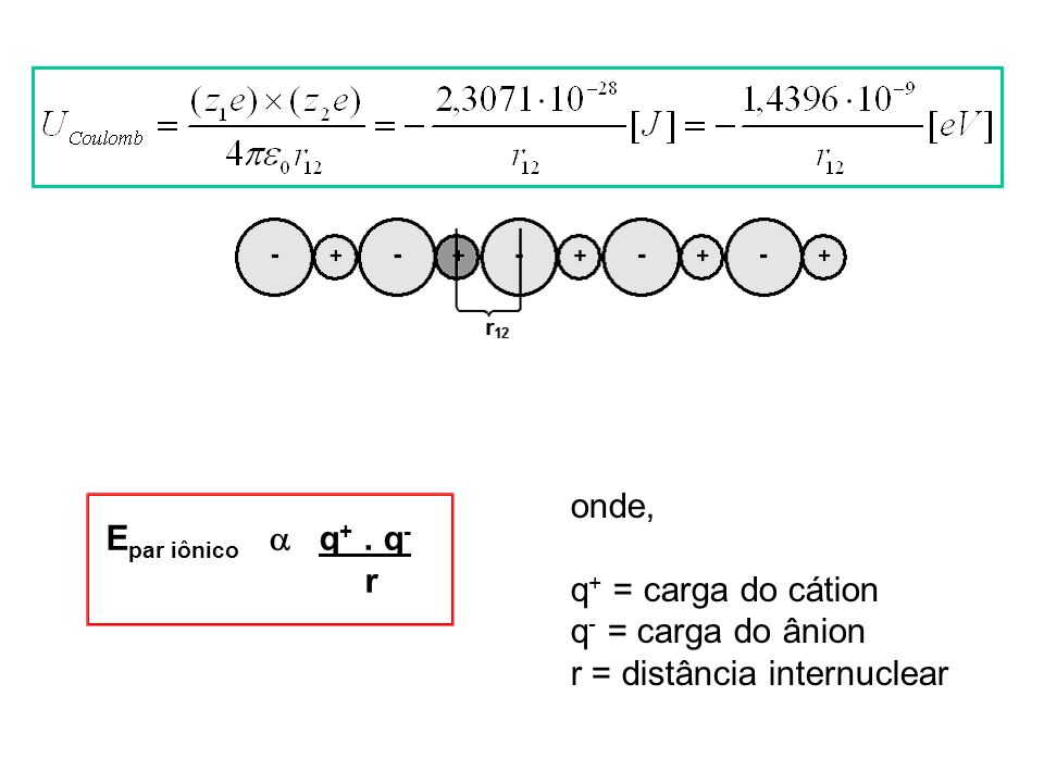 onde, q+ = carga do cátion. q- = carga do ânion. r = distância internuclear. Epar iônico  q+ . q-