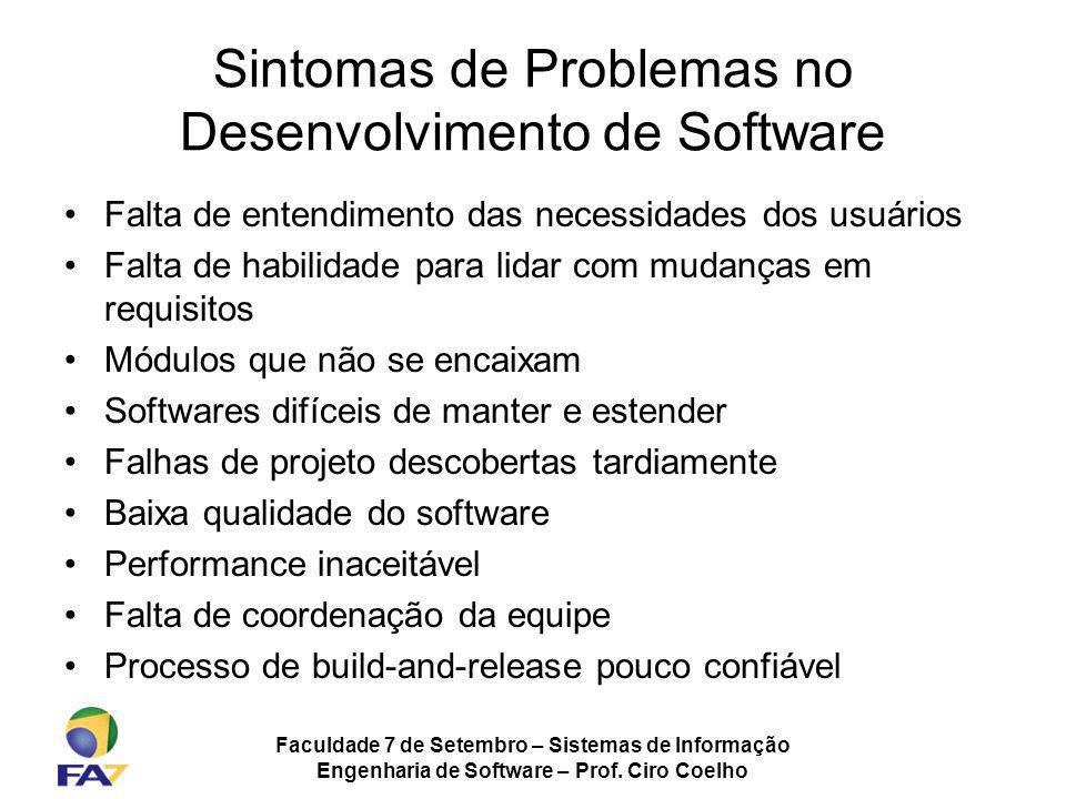 Sintomas de Problemas no Desenvolvimento de Software