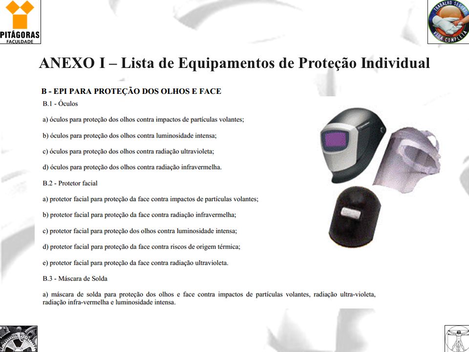 ANEXO I – Lista de Equipamentos de Proteção Individual