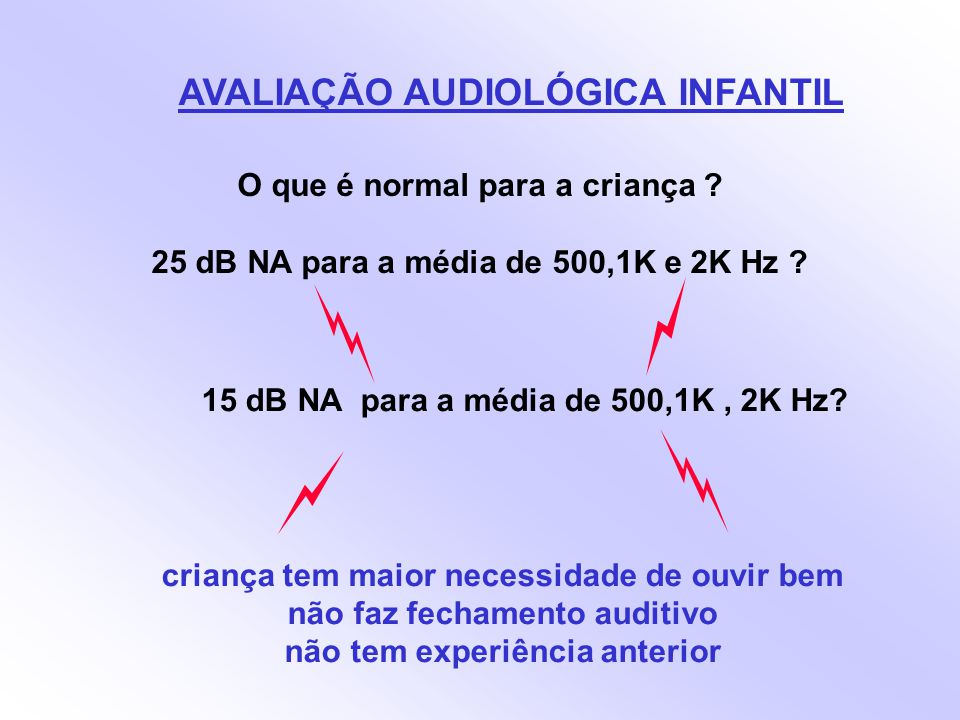 AVALIAÇÃO AUDIOLÓGICA INFANTIL - ANAMNESE - Audiologia II