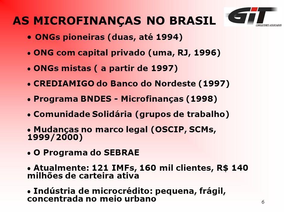 AS MICROFINANÇAS NO BRASIL