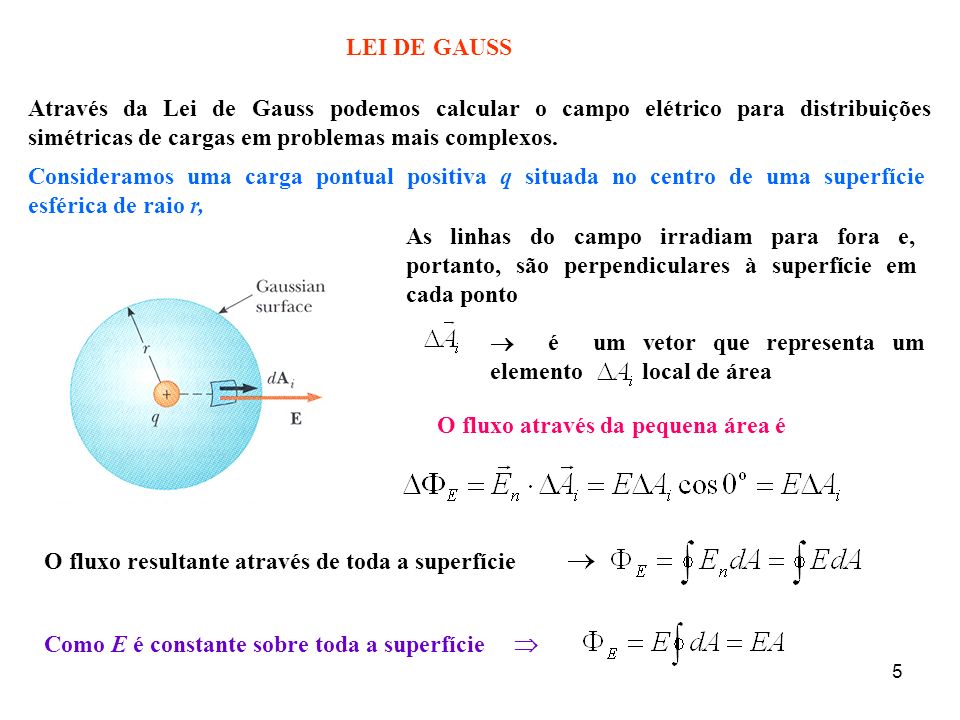 LEI DE GAUSS Através da Lei de Gauss podemos calcular o campo elétrico para distribuições simétricas de cargas em problemas mais complexos.